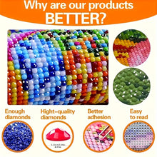 Load image into Gallery viewer, DIY Religious Diamond Painting Kit