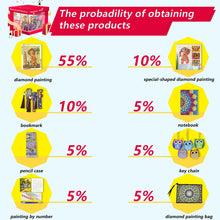 Load image into Gallery viewer, Mystery Diamond Painting | Mysterious Box