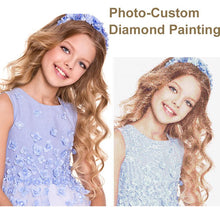 Load image into Gallery viewer, Customize diamond Painting with your own photo