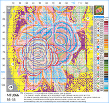 Load image into Gallery viewer, 11CT Full Cross Stitch | flowers (36x36cm)