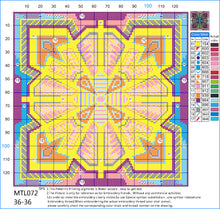 Load image into Gallery viewer, 11CT Full Cross Stitch | Mandela (36x36cm)