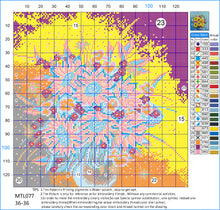 Load image into Gallery viewer, 11CT Full Cross Stitch | Sunflower flower (36x36cm)