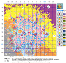 Load image into Gallery viewer, 11CT Full Cross Stitch | Sunflower flower (36x36cm)
